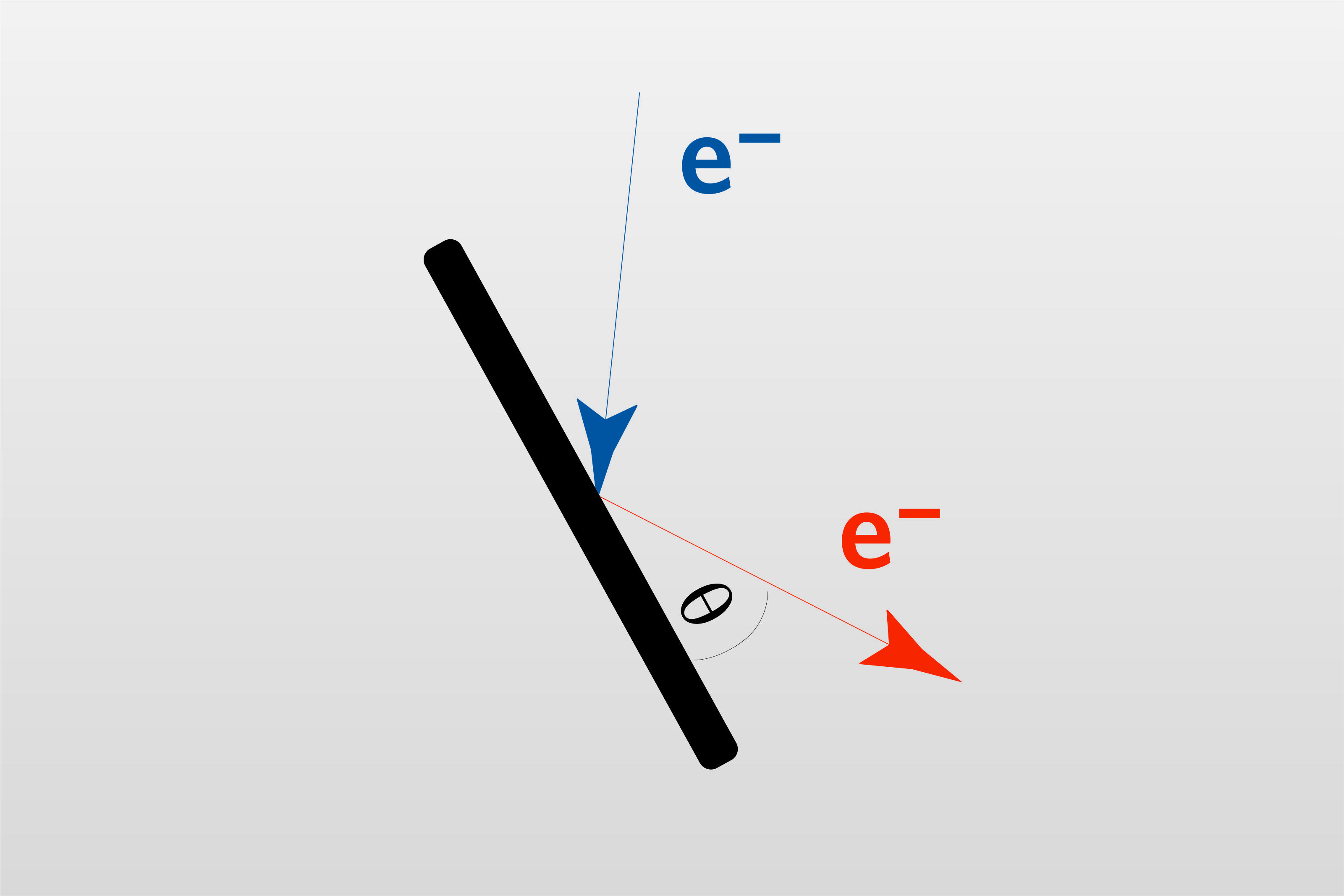 EBSD