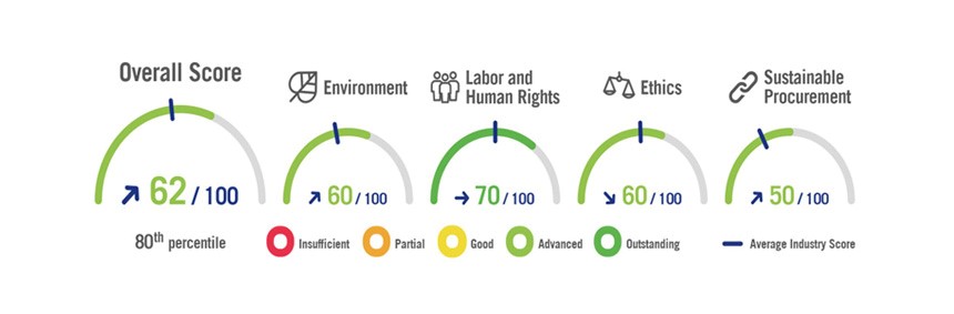 sustainability-full-width-banner-4
