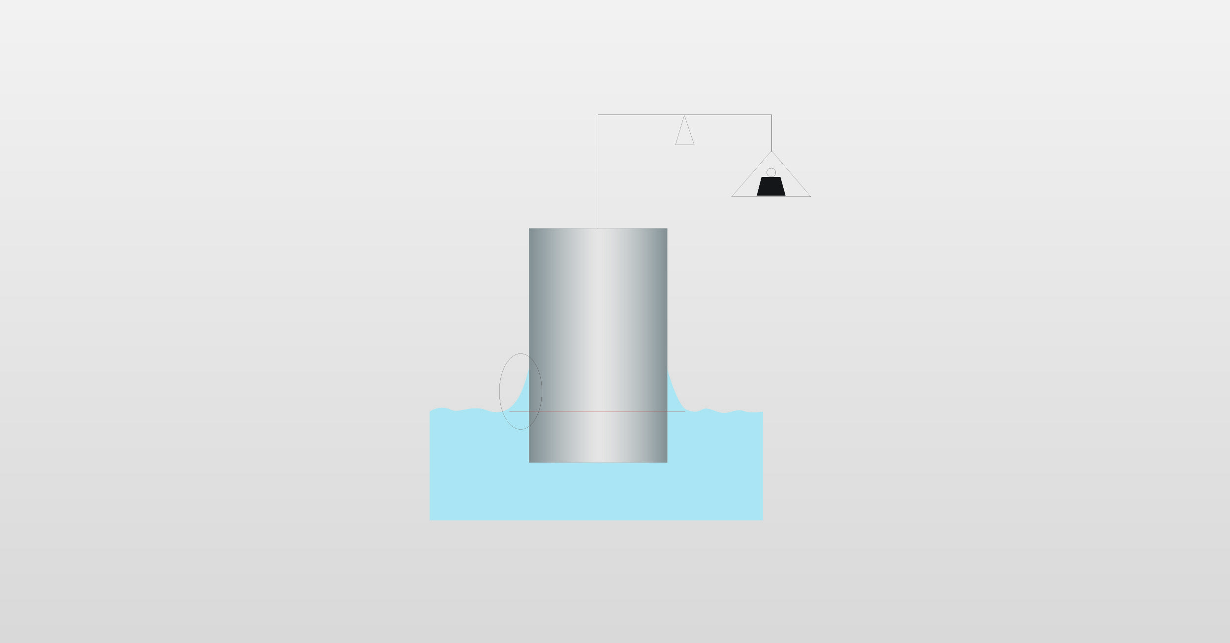 tensiometry_768x512